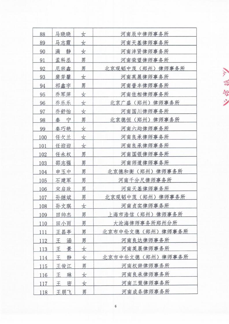 2021年第四期第二批申请律师执业人员考核面试合格人员公示_05.jpg