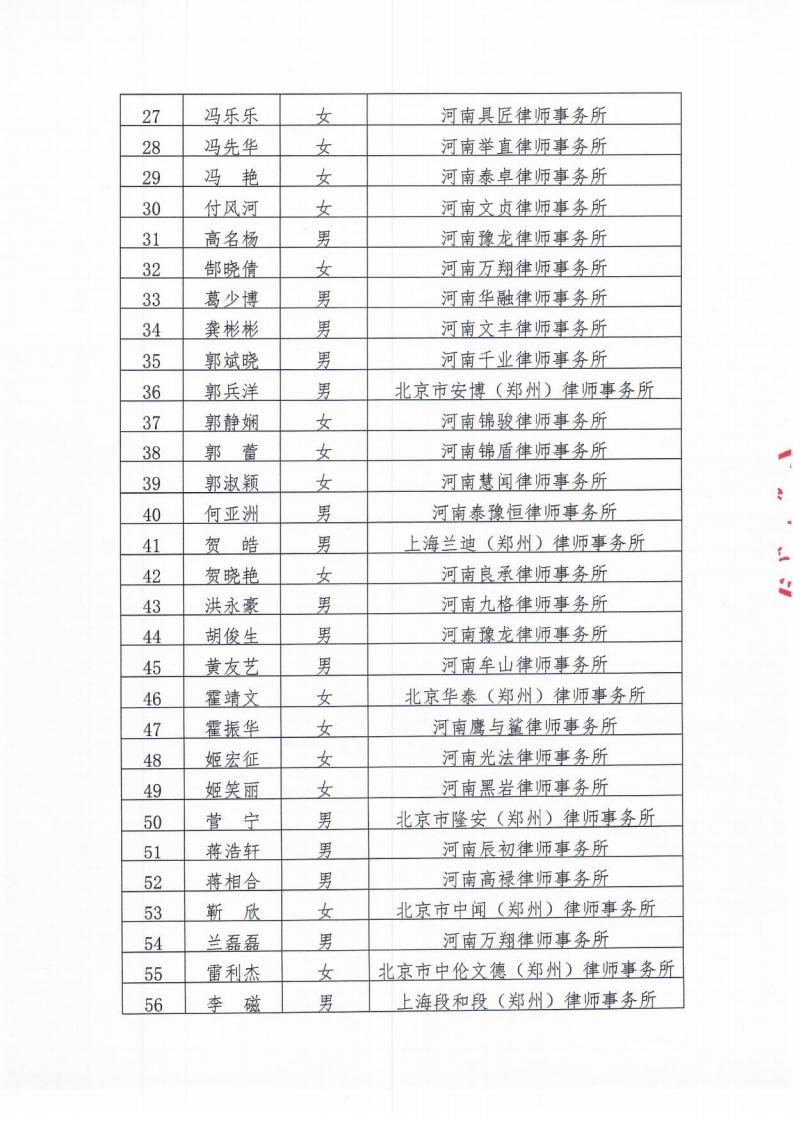 2021年第五期申请律师执业人员面试考核合格人员公示_03.jpg