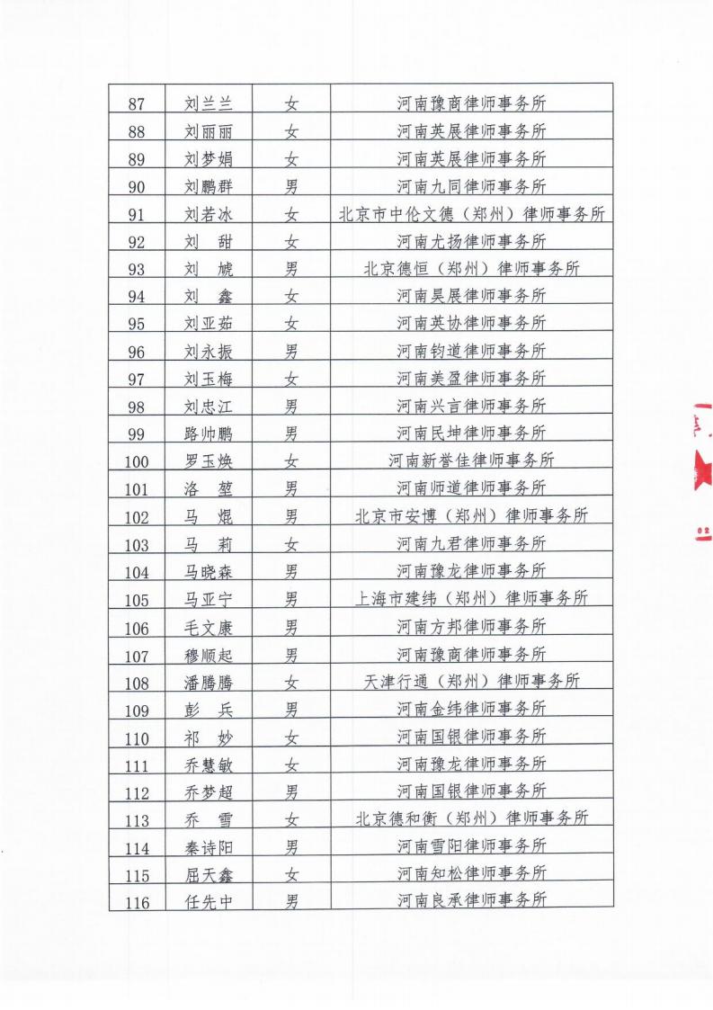 2021年第五期申请律师执业人员面试考核合格人员公示_05.jpg